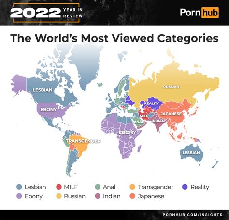 porn hub category|Categories Porn Videos 